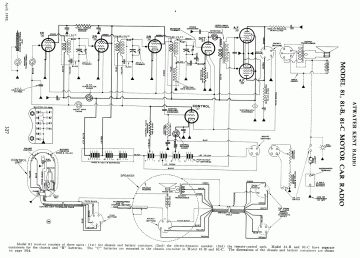 Atwater Kent-81_81B_81C-1931.CarRadio preview